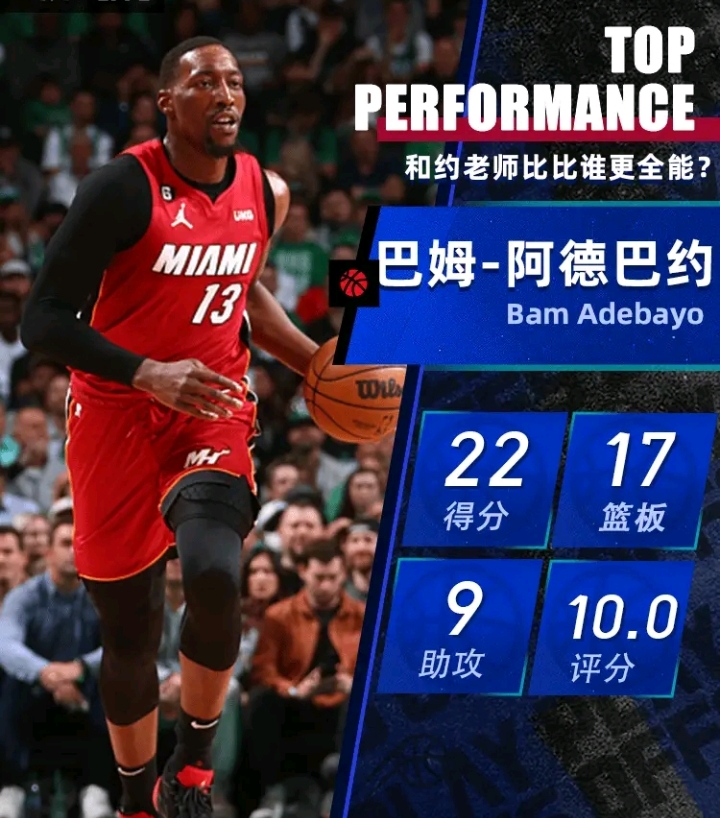 马刺碾压雷霆，阿德巴约一己之力扛起全队的简单介绍